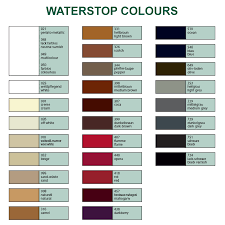 Бежова крем-боя за обувки COLLONIL Waterstop